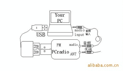 【PCradio USB收音录音机】价格,厂家,图片,收音机、录音机、放音机,深圳市阿鼎科技-