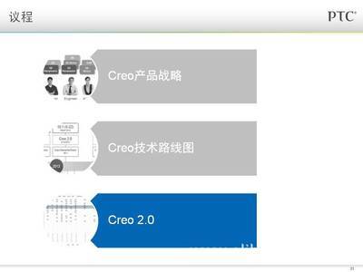 【Creo 2.0 VS Creo 1.0新功能介绍】价格,厂家,图片,行业软件,上海泰微信息科技-